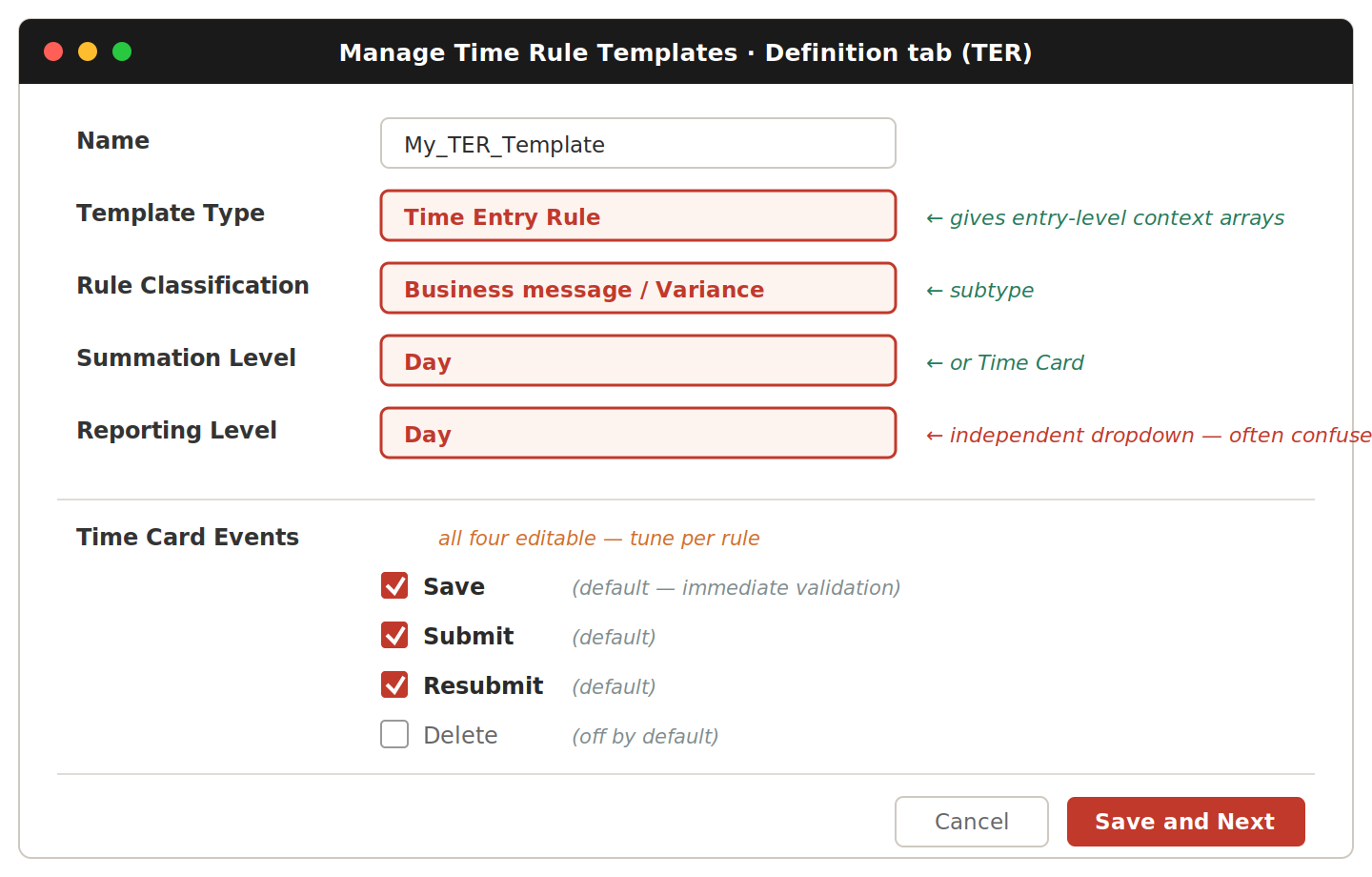 The TER template Definition tab, where Summation Level and Reporting Level are independent dropdowns